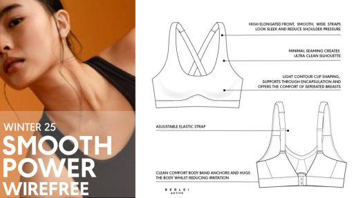 Smooth Power Wirefree Bra - Image 2